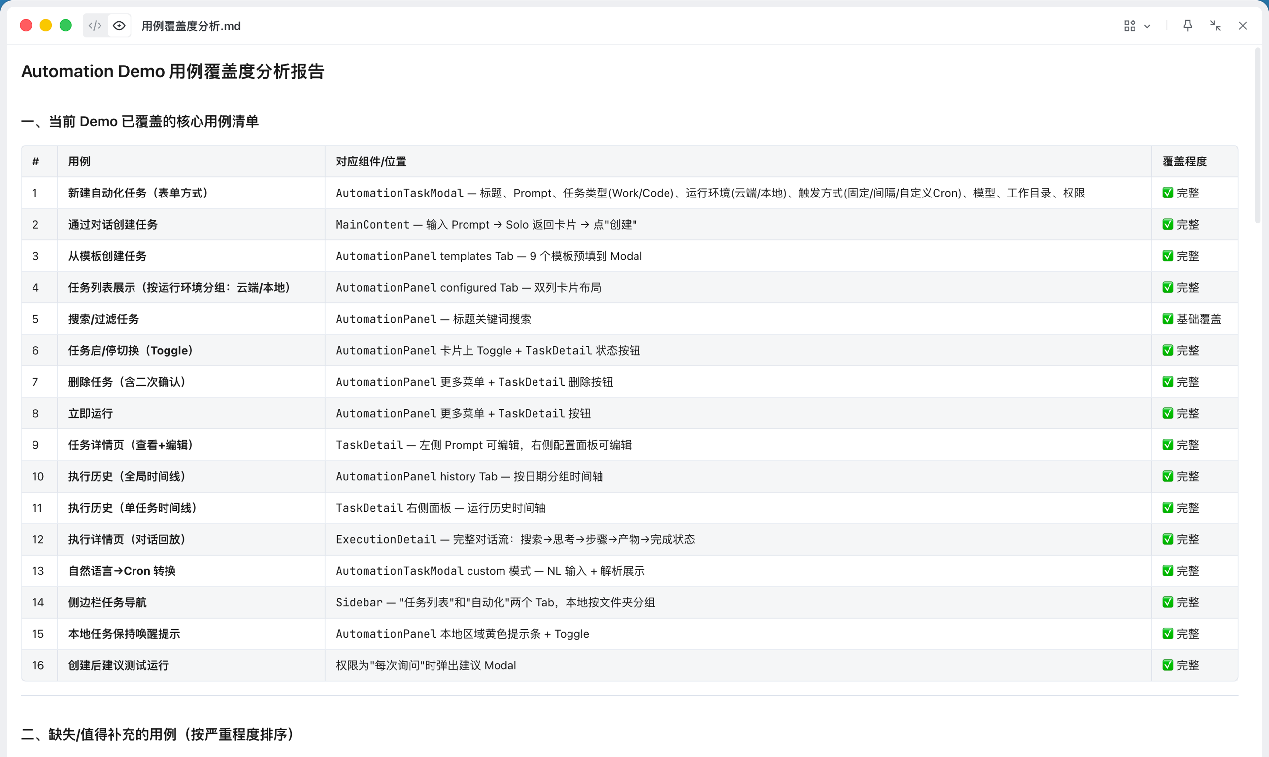 Solo 输出的 Demo 用例覆盖度分析报告（节选）